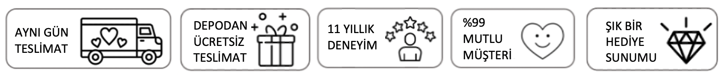 Teslimat ve Kalite İkonları